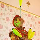 Circus Group 8683
